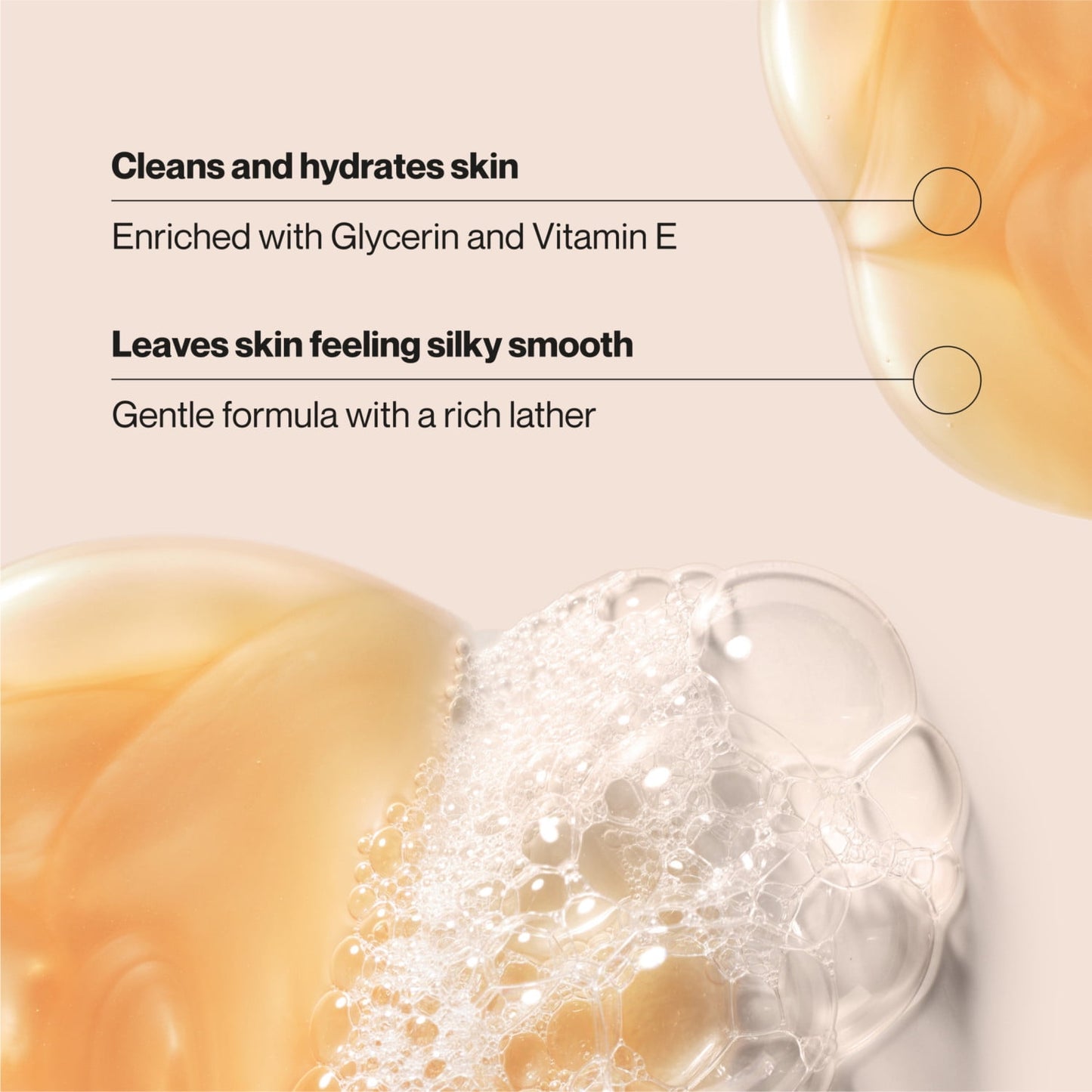 Body Wash - view 3